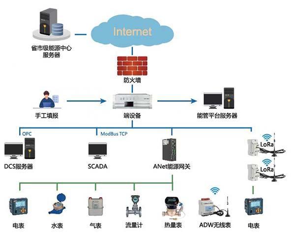 數字化浪潮下，數據處理服務如何重塑企業核心價值鏈