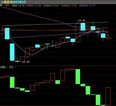 錘頭線錘式破碎機(jī)設(shè)備生產(chǎn)線在我國高速公建設(shè)中的應(yīng)用現(xiàn)狀_財(cái)經(jīng)頻道_巴蜀在線
